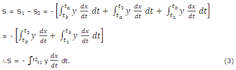 2136_Area Bounded by Closed Curve2.png